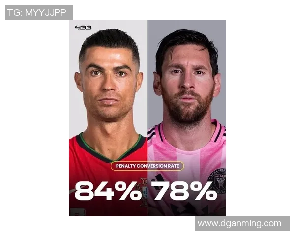 足球巨星对比 谁才是真正的足坛王者 探讨梅西C罗内马尔等顶级球员的差距